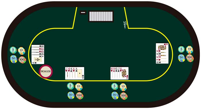 How to play Poker: card game instructions