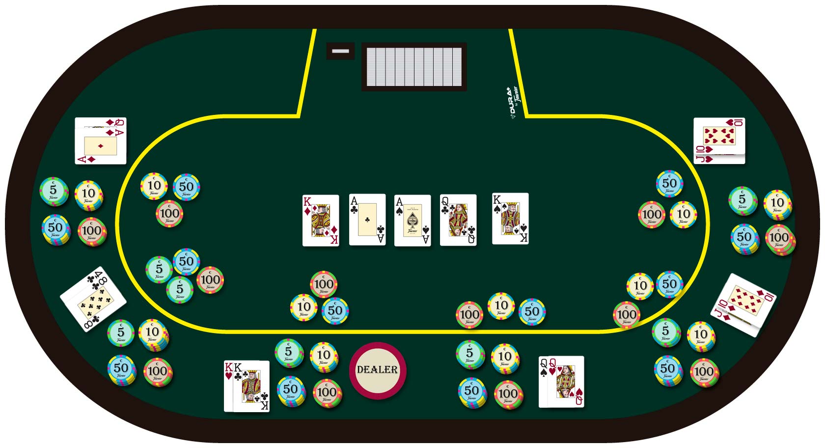 How to Play & Bet Texas Hold 'em Poker: Basic Rules