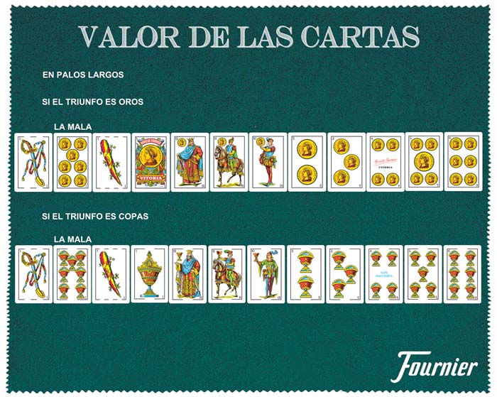 ¿Qué valor tiene las cartas españolas