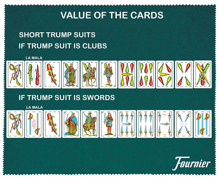 Tresillo card value