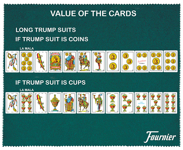 Tresillo card value