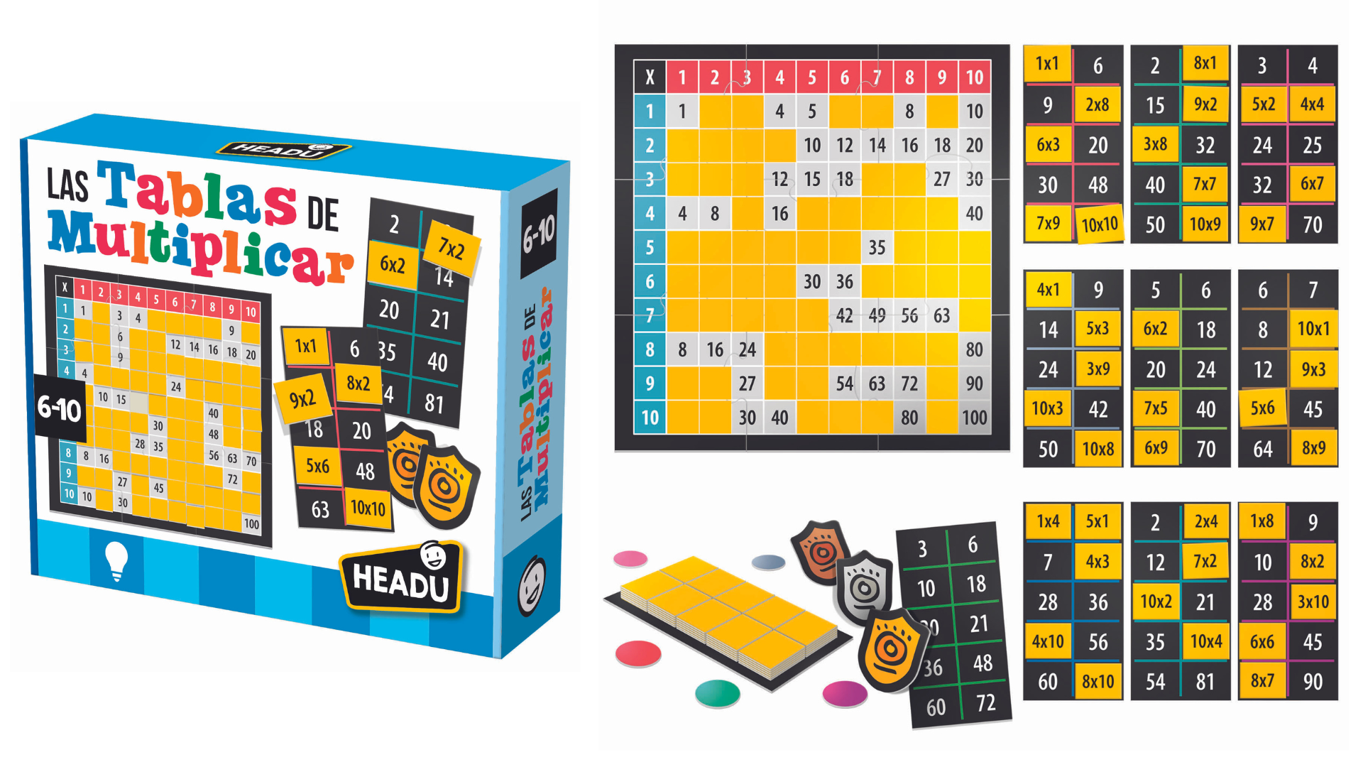 las tablas de multiplicar 